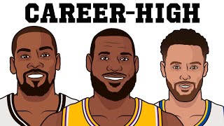 NBA SUPERSTARS CAREER-HIGH POINTS