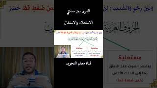 🔴 تعريف الاستعلاء والاستفال