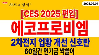 [에코프로비엠 주가전망] 5분전 긴급속보! CES 2025 앞두고 반등하는 에코프로비엠, 2차전지 업황 개선 신호탄? #에코프로비엠 #에코프로비엠주가전망 #에코프로주가전망