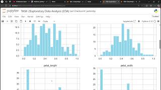 TechnoHacks EduTech | Task 2 - Exploratory Data Analysis (EDA) | Machine Learning Internship |