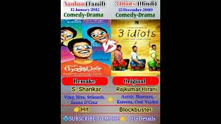 Nanban va 3 Idiots Movie Comparison 🔥💥 3 Idiots || Vijay Thalapathy #shorts #short  #viralvideo