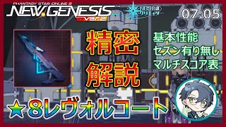 【PSO2NGS】精密解説★8レヴォルコート！全LV・特殊能力・プリセット別評価！ UPD 07.05【NGS公認クリエイター】