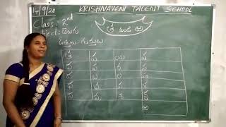 CLASS - 2 |  TELUGU |  ఒత్తులు- గుర్తులు