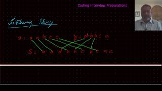 CIP-104-Dynamic programming- Interleaving string problem