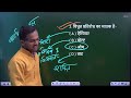 विद्युत धारा electric current bihar board physics class 10 chapter 4 10th physics chapter 4