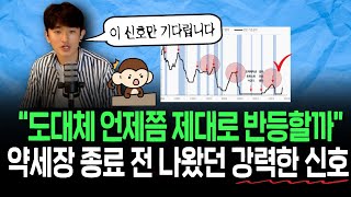 과거 약세장 바닥을 알려준 강력한 신호 1가지