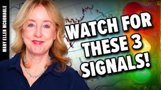 3 Signals That it's Safe to Get Back into Markets