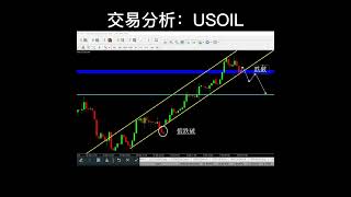 交易分析：USOIL #股票和外汇 #金融知识 #金融小白 #外汇新手 #外汇入门 #交易者 #外汇交易赚钱 #交易者赚钱 #交易赚钱 #外汇交易分析 #生活理财 #投资交易 #赚钱 #金融交易