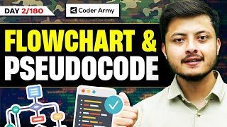 Lecture 02: Introduction to Flowcharts and Pseudocode in Programming