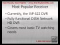 The Most Popular DISH Network Receiver