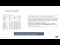 Logistic Regression in Python
