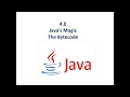 Java Tutorial | Bytecode | The JAVA Magic