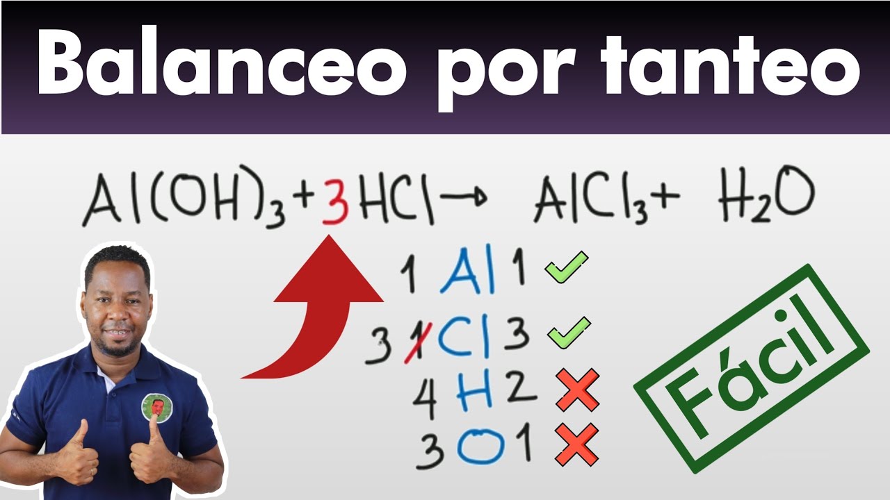 Balanceo De Ecuaciones Químicas Por Tanteo | Fácil De Entender - YouTube