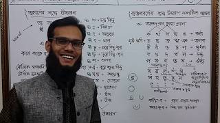 তাজা রক্তের দামে কেনা এই বর্ণগুলোর উচ্চারণ ক্ষতবিক্ষত/ 16 কোটি মানুষের দরকার এই লেসনটি