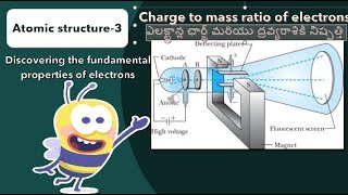 charge to mass ratio of electrons in telugu. #ఎలక్ట్రాన్ల, #ఛార్జ్, మరియు #ద్రవ్యరాశికి, #నిష్పత్తి,