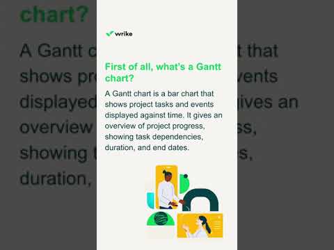 How do you make a Gantt chart?