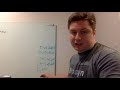 Plus One Walkthrough (Leetcode #66)