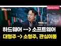 투자에 도움되는 중요한 뉴스들(241128) f. 교보증권 박병창 이사 [마켓 인사이드]