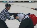 murray vs boll feb 27 2008