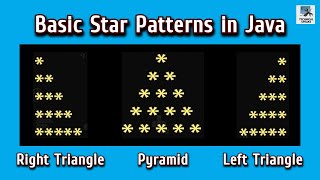 Pattern Program In Java: 3 Basic Star Patterns (Right Triangle, Pyramid, Left Triangle)