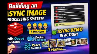 Async Image Processing System Demo (Go + Redis + Worker Pool)