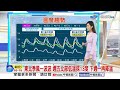 【婷育氣象報報】元旦轉濕涼！南方雲系北上 白天降雨率增 出門帶傘│中視晨間氣象20250101