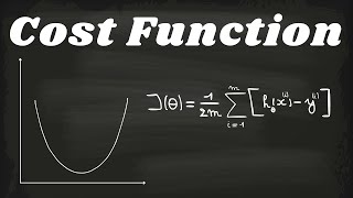 Understanding the Cost Function | Machine Learning | Optimize Parameters for Accurate Predictions