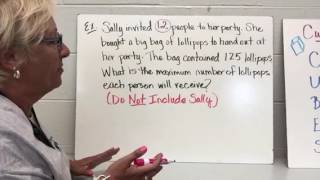 CUBES problem solving strategy