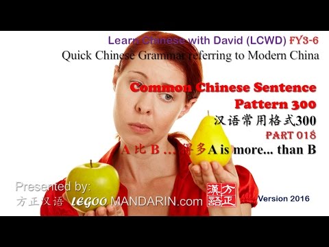 Common Chinese Sentence Pattern 018 A 比 B … 得多 A Is More... Than B ...