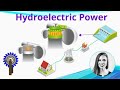 Hydroelectric Power | How it Works?