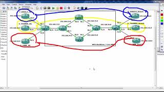 02  Mise en place du protocole intra nuage dans le MPLS/VPN