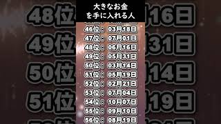 【お金に関する良い知らせが届く人】TOP100 開運 誕生日占い  #金運 #占い #誕生日占い #占いランキング #ランキング #恋愛 #恋愛占い #shorts