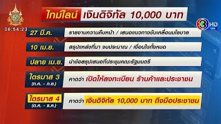 'จุลพันธ์' ยันไตรมาสสี่ปีนี้ คนไทย 50 ล้านคนได้ 'เงินดิจิทัลหมื่นบาท' แน่ แต่ยังเม้มที่มาของเงิน