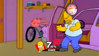 Homer Smash Bros. bumper