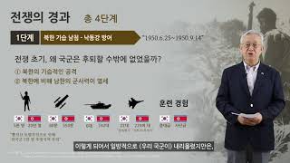 [6·25 제69주년 특집] 제1부 625전쟁의 개관