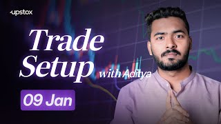 Trade setup for 9 January : Sideways or trending expiry? Key levels to Watch on NIFTY50