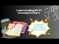 26 Essential Words and Synonyms for IELTS Listening section 1 | Boost Your Vocabulary