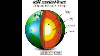 පෘථිවි අභ්‍යන්තර ව්‍යුහය