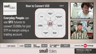 How to Convert USD to Euro, Yen, and More