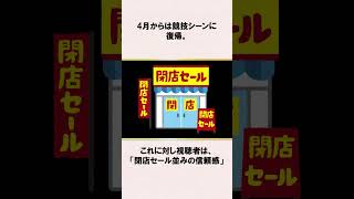 「何度も引退宣言をする男」アルブラレリーに関する雑学【APEX】