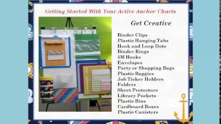 Active Anchor Charts Creating Your Active Anchor Charts