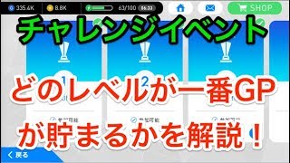 【ウイイレアプリ実況】チャレンジイベントで一番GPが貯められるのはここ！