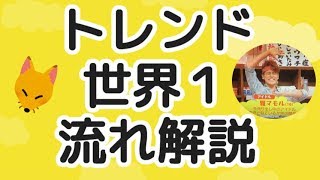 世界一になった『おげんさんといっしょ』の流れ（雅マモルのプレッシャー）