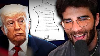 TRUMP EPSTEIN LETTER GOT LEAKED