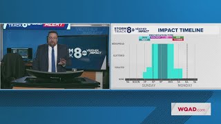 Weather Impact Alert: Tracking snowfall for Sunday into Monday - 9 a.m. Thursday Update
