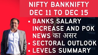 Nifty Prediction and Bank Nifty Analysis for Monday | 11 December 2023 | Bank Nifty Tomorrow