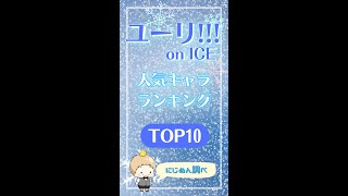 【YOI】「ユーリ!!! on ICE」人気キャラランキングTOP10👑☃【#ユーリ #YOI #アニメ #shorts 】