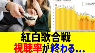 紅白歌合戦、視聴率がヤバすぎると話題に...