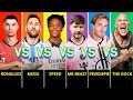 Comparison: Cristiano Ronaldo vs Lionel Messi vs Mrbeast vs Ishowspeed vs Pewdiepie vs The Rock