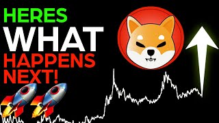 HERES WHAT HAPPENS NEXT TO SHIBA INU! (MAJOR PRICE PREDICTION!)
